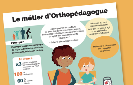 UOF Orthopédagogie Article 150222